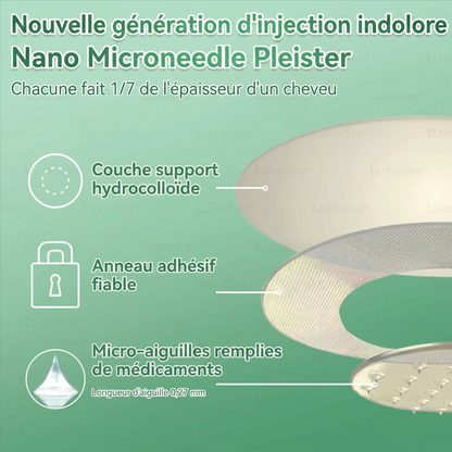 Luxarise® Patch Moringa + Berbérine • Résultats visibles