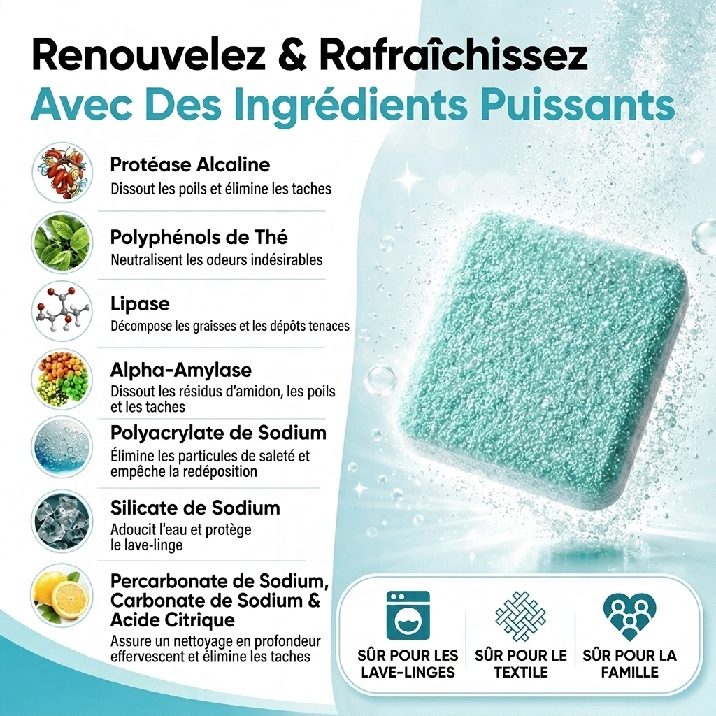 FreshGuard™ – Profesjonalny środek do czyszczenia pralek