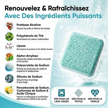 FreshGuard™ – Profesjonalny środek do czyszczenia pralek