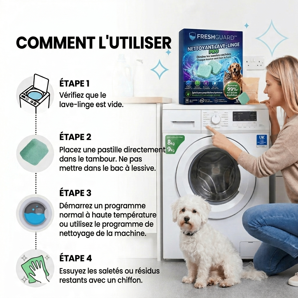 FreshGuard™ – Profesjonalny środek do czyszczenia pralek