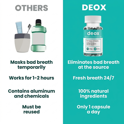 Deox™ – Proprietary formula that neutralizes unpleasant odors